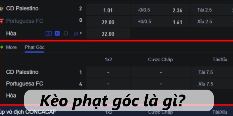 kèo phạt góc là gì